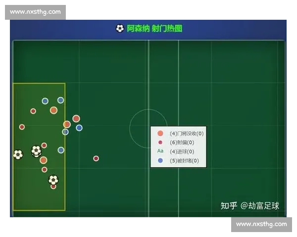 19-4！阿森纳 6 场碾压水晶宫：伦敦德比的统治密码