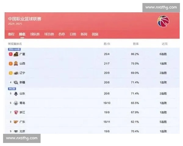 兰斯主场迎战里昂法甲焦点之战胜负悬念引爆关注全场对决走势分析前瞻